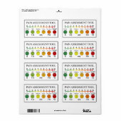 Kaart voor de evaluatie van medische pijn etiket (Full Sheet)