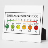 Kaart voor de evaluatie van medische pijn fotoplaat (Zijkant)
