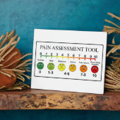 Kaart voor de evaluatie van medische pijn fotoplaat (Zijkant)