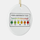 Kaart voor de evaluatie van medische pijn keramisch ornament (Rechts)