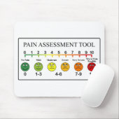 Kaart voor de evaluatie van medische pijn muismat (Met muis)