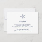 Kaart voor de opvang van zeemacht en witvis (Voorkant)