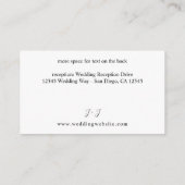 Kaart voor groene en Terra Cotta Floral Enclosure (Achterkant)