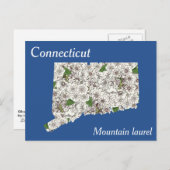 Kaart voor het aankleveren van de aanflerkop van d (Voorkant / Achterkant)