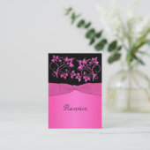 Kaart voor het opsporen van zwarte en roze flessen (Staand voorkant)