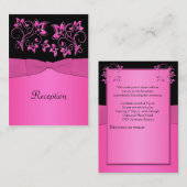 Kaart voor het opsporen van zwarte en roze flessen (Voorkant / Achterkant)