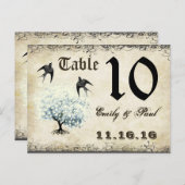 Kaart voor het referentienummer van het hartleder  (Voorkant / Achterkant)