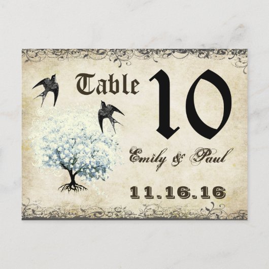 Kaart voor het referentienummer van het hartleder  (Achterkant)