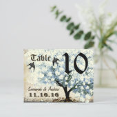 Kaart voor het referentienummer van het hartleder  (Staand voorkant)