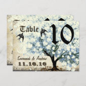 Kaart voor het referentienummer van het hartleder  (Voorkant / Achterkant)