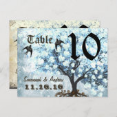 Kaart voor het referentienummer van het hartleder  (Voorkant / Achterkant)