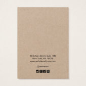  kaart voor het verkrijgen van een monogram dwangb (Achterkant)