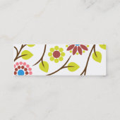 Kaart voor het vernieuwingsprofiel mini visitekaartje (Achterkant)