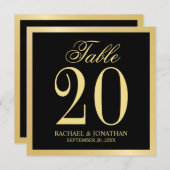 Kaart voor het zwarte en goudweddenschap (Voorkant / Achterkant)