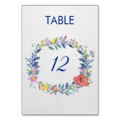 Kaart voor ingerichte tuintafel (Achterkant)