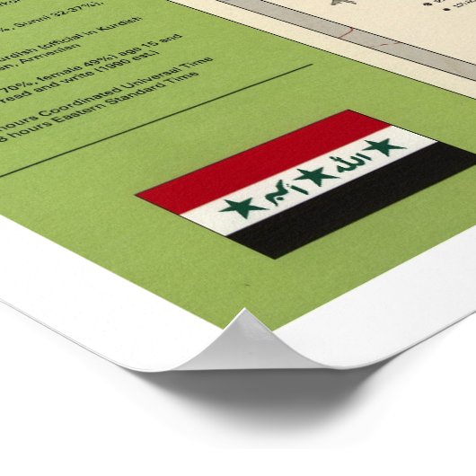 Kaart voor Irak - 1994 Poster (Hoek)