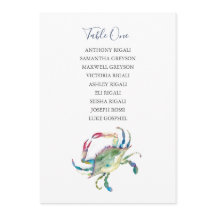 Kaart voor kustkrab-weddenschappen