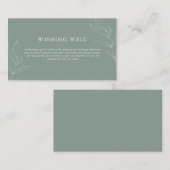 Kaart voor lijnvloerafvoerslaag (Line Art Foliage (Voorkant / Achterkant)