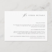 Kaart voor minimale minimale informatie over de af (Voorkant)