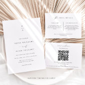 Kaart voor minimale minimale informatie over de af