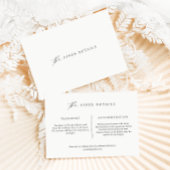 Kaart voor minimale minimale informatie over de af