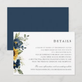 Kaart voor nadere informatie over zonnebloemen mar (Voorkant / Achterkant)