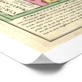 Kaart voor Newfoundland & East Coast 1760 Poster (Hoek)