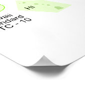 Kaart voor politieke tijdzones in Canada en de Ver Poster (Hoek)