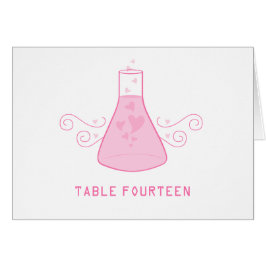 Kaart voor roze, zoete scheikundige tabel