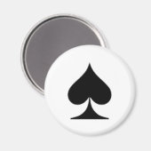 Kaart voor speling magneet (Voorkant / Achterkant)