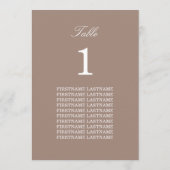 Kaart voor Taupe-tabel gastnamen (Achterkant)