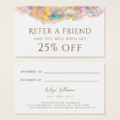 Kaart voor verwijzing van het ontwerp (Voorkant /achterkant)