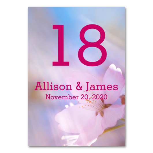 Kaart voor weddenschappen (Voorkant)