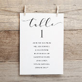 Kaart voor weddenschapskaartje