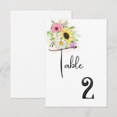 Kaart voor weduwentafel (Voorkant / Achterkant)