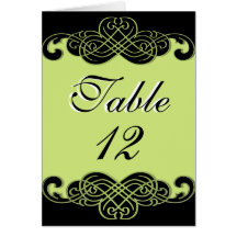 Kaart voor zwarte en peergroene scrollers tabelnum