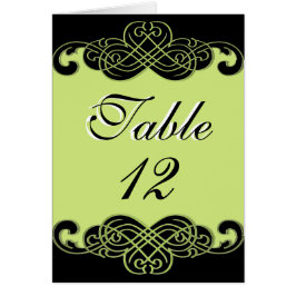 Kaart voor zwarte en peergroene scrollers tabelnum
