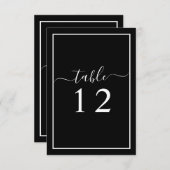 Kaart voor zwarte en witte weddenschappen (Voorkant / Achterkant)