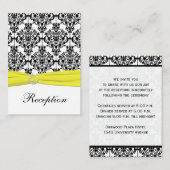 Kaart voor zwarte, witte, gele behuizing (Voorkant / Achterkant)