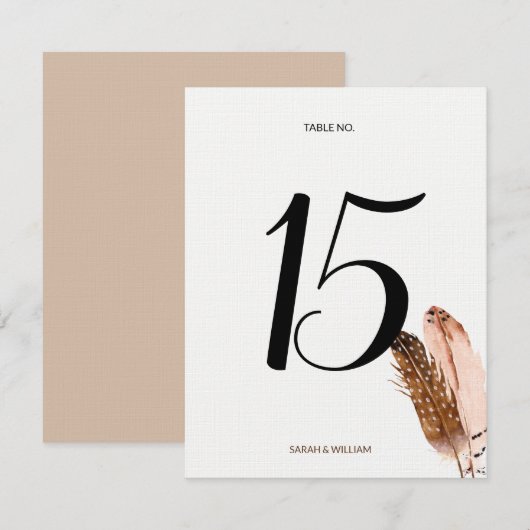 Kaart Waterverf (Voorkant / Achterkant)