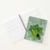 Kaart "Wie is de Schepper?" Notitieboek (Binnen)