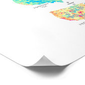 Kaart Wiskunde: de Verenigde Staten van Ratios Poster (Hoek)