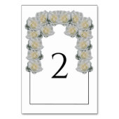 Kaart Wit-ringnummer weddenschappen (Voorkant)