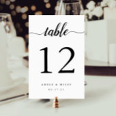 Kaart Zwart-wit aangepast tabelnummer