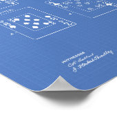 Kaarten 1925-patentkunstblauwdruk poster (Hoek)