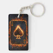 Kaarten afspelen. sleutelhanger (achterkant)