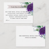 Kaarten met details over bijtende blauwe voetjes - (Voorkant / Achterkant)