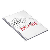 Kaarten Notitieboek (Rechterzijde)