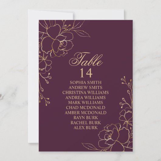 Kaarten van de graafmachine van Bourgogne en goudb (Voorkant)