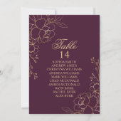 Kaarten van de graafmachine van Bourgogne en goudb (Achterkant)